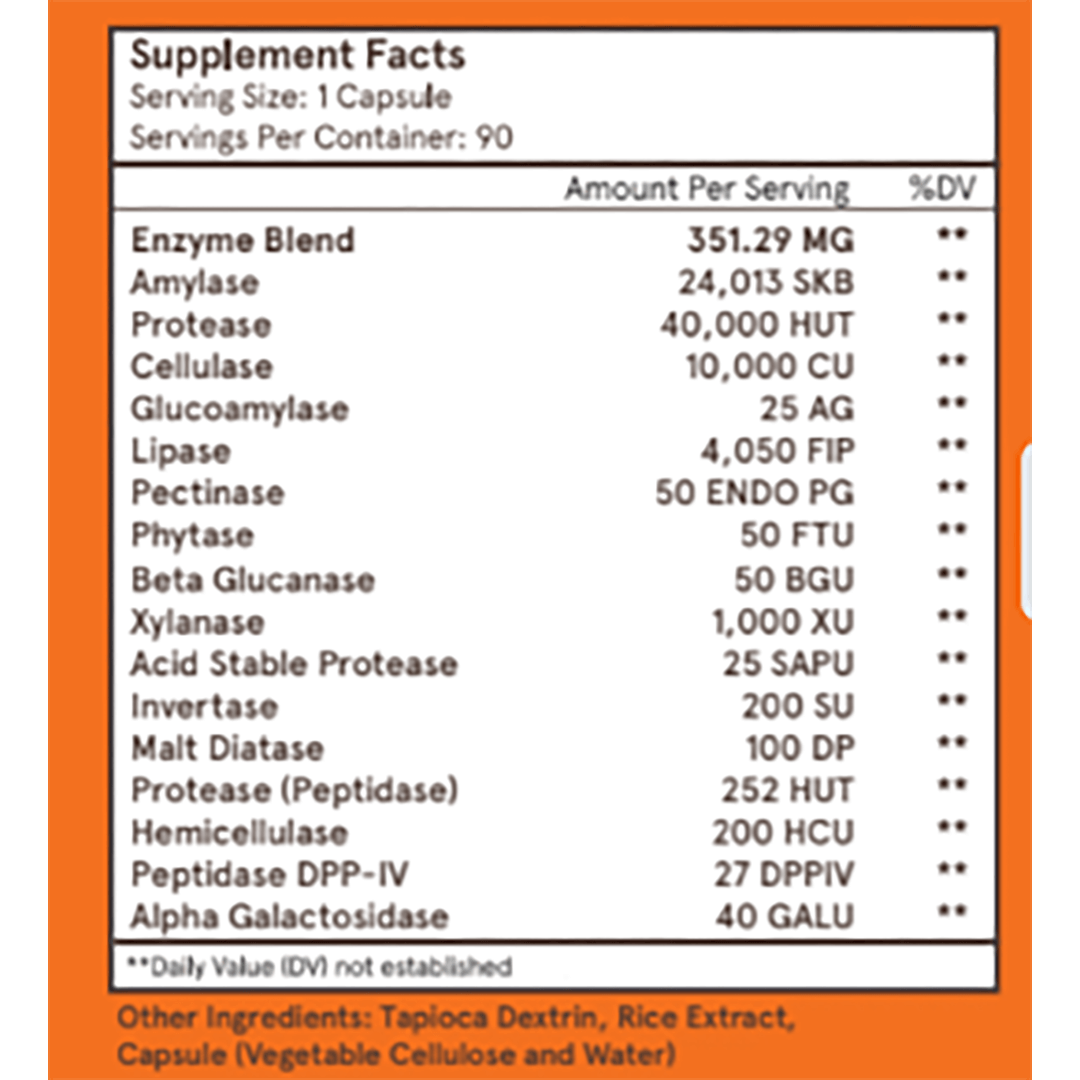 Feel Good Starter Kit